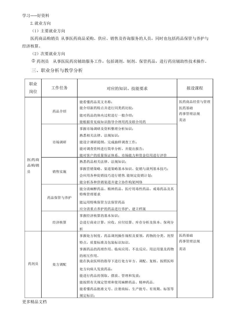 药品经营与管理专业人才培养方案(中职)(1)上课讲义.docx_第2页