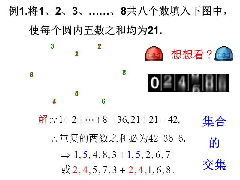 树立必胜之心学好高中数学PPT演示课件.ppt_第2页