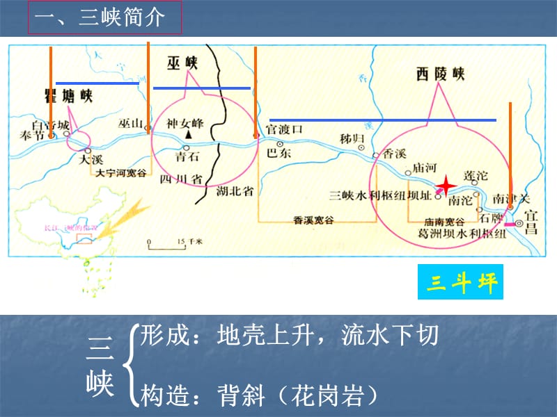 地理长江三峡工程建设的意义和作用大纲版选修(课堂PPT).ppt_第3页