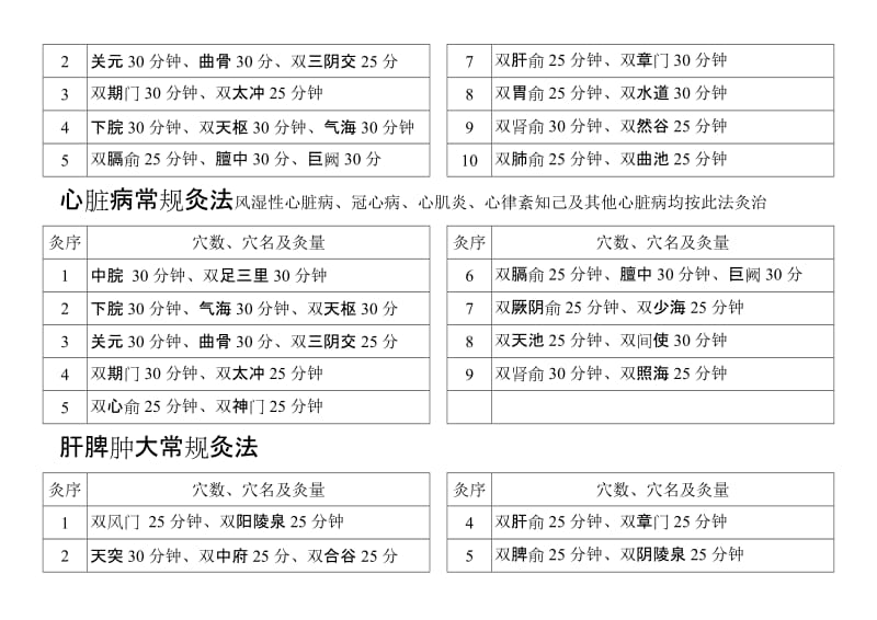 艾灸养生祛病.doc_第2页