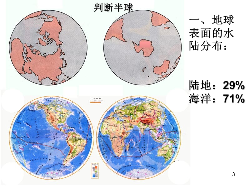 已用世界的陆地和海洋PPT演示课件.ppt_第3页