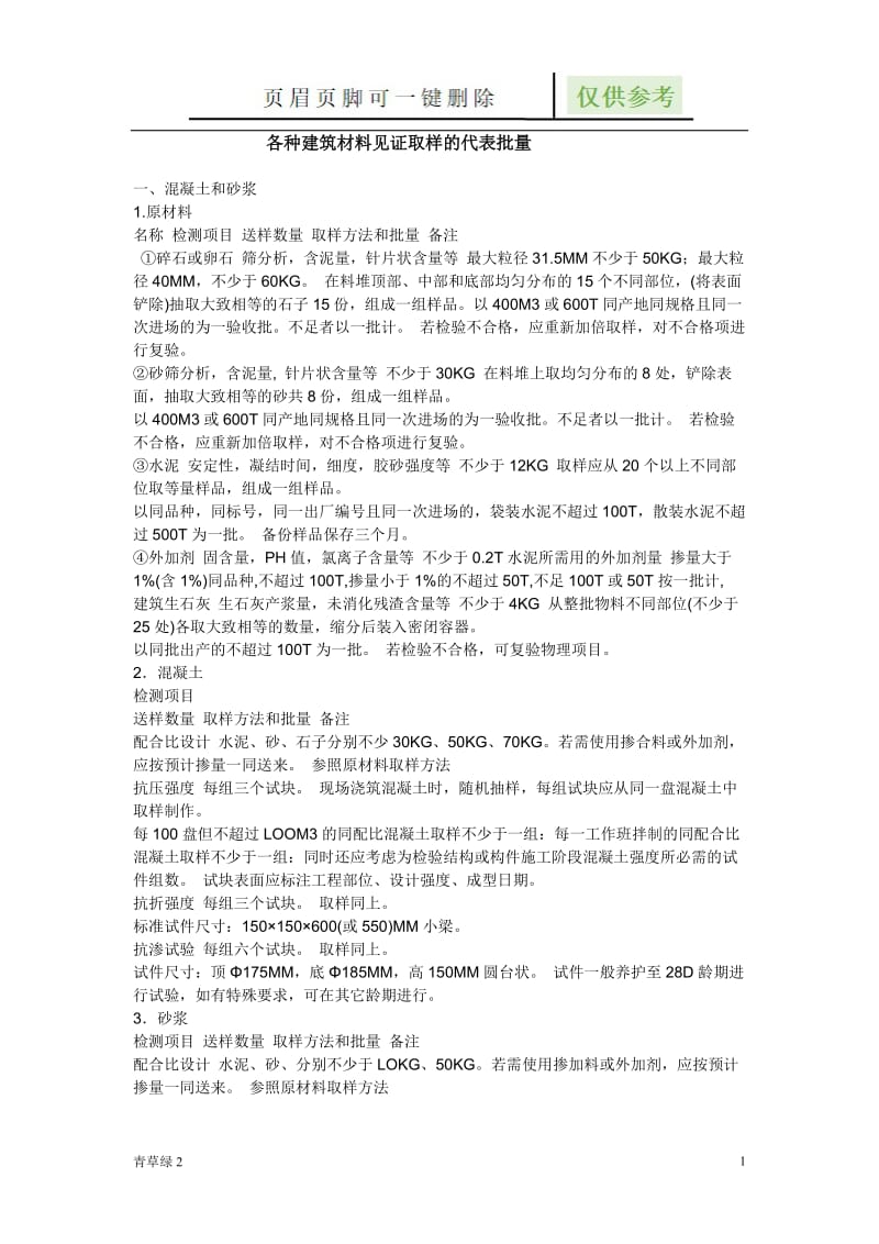 各种建筑材料见证取样的代表批量[优选材料].doc_第1页