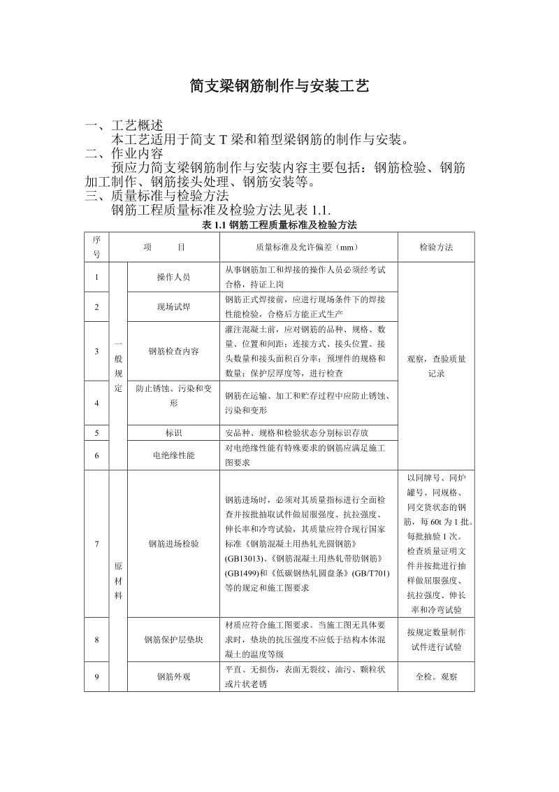 04简支梁钢筋制作与安装工艺.doc_第2页