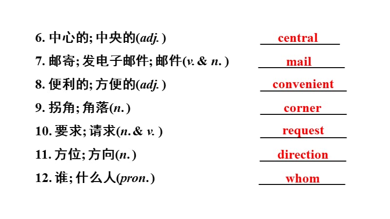 人教版九年级英语下册《nit 3 Teenagers should be allowed to choose their own clothes.Section B》6.ppt_第3页