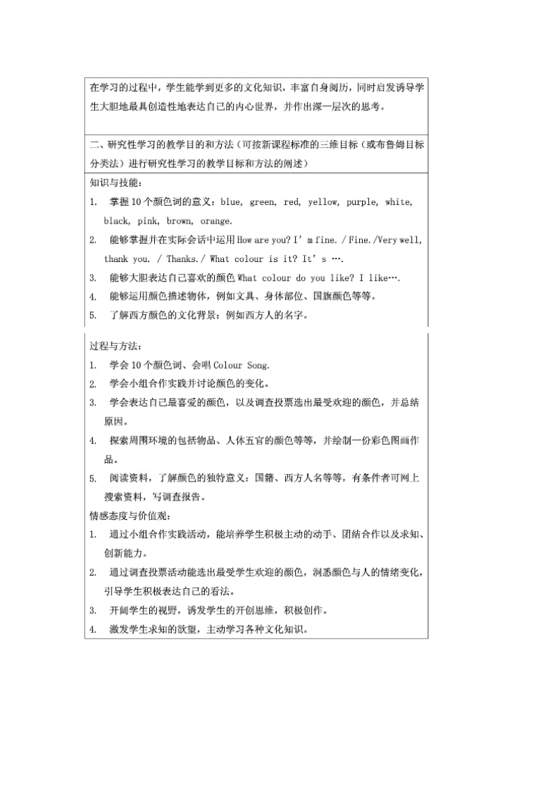 英语研究性学习设计方案.doc_第2页