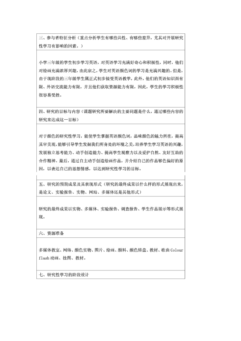 英语研究性学习设计方案.doc_第3页