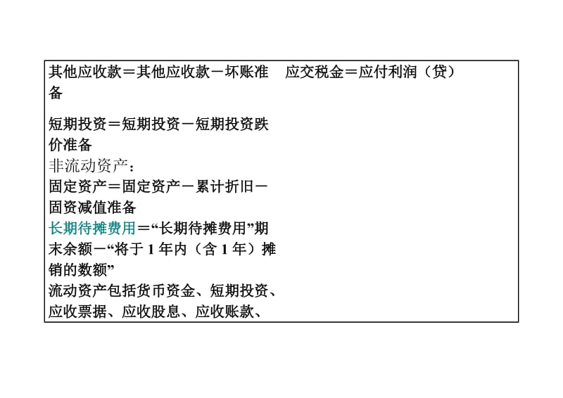 资产负债表+利润表公式.doc_第2页