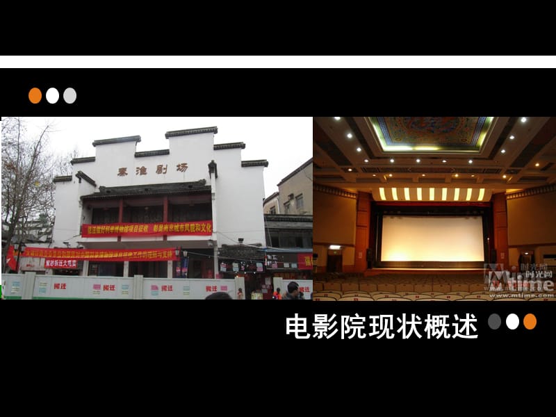 电影院调研报告.ppt_第3页