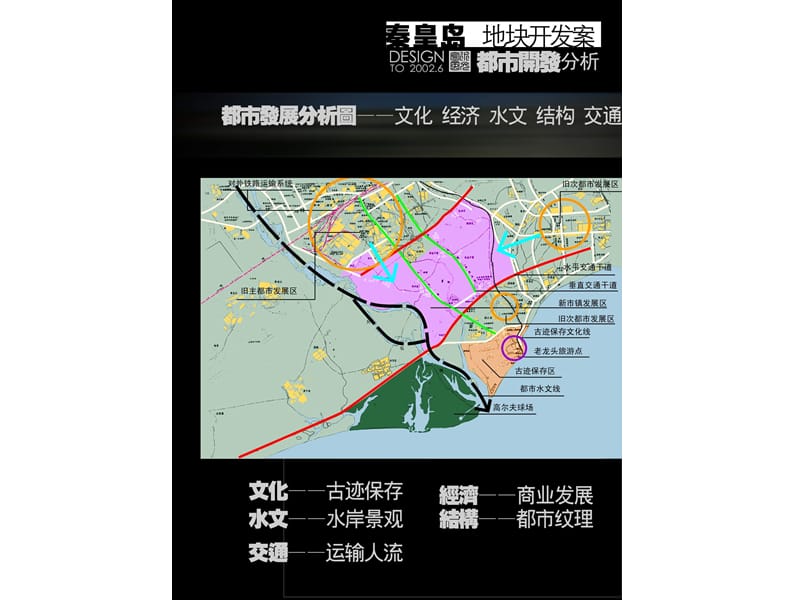 秦皇岛滨海住宅案全程分析.ppt_第1页