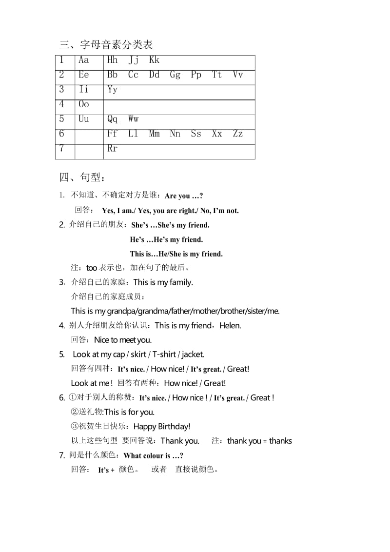 译林版三年级上册英语期末复习资料.docx_第2页