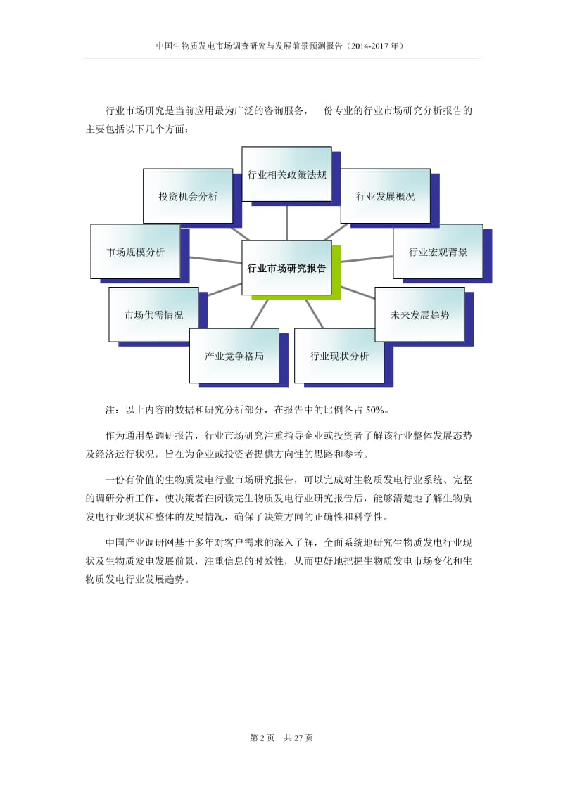 生物质发电市场前景分析研究.doc_第2页