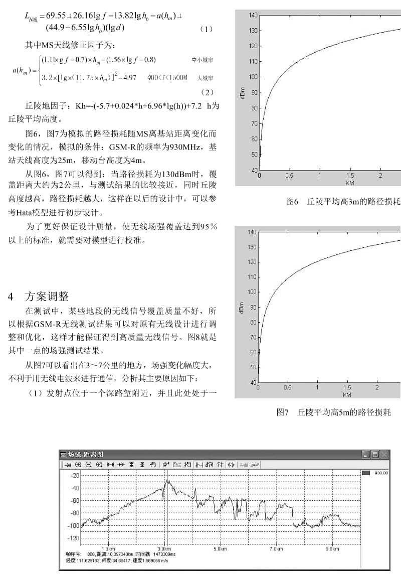 高铁GSMR系统场强测试及优化.doc_第3页