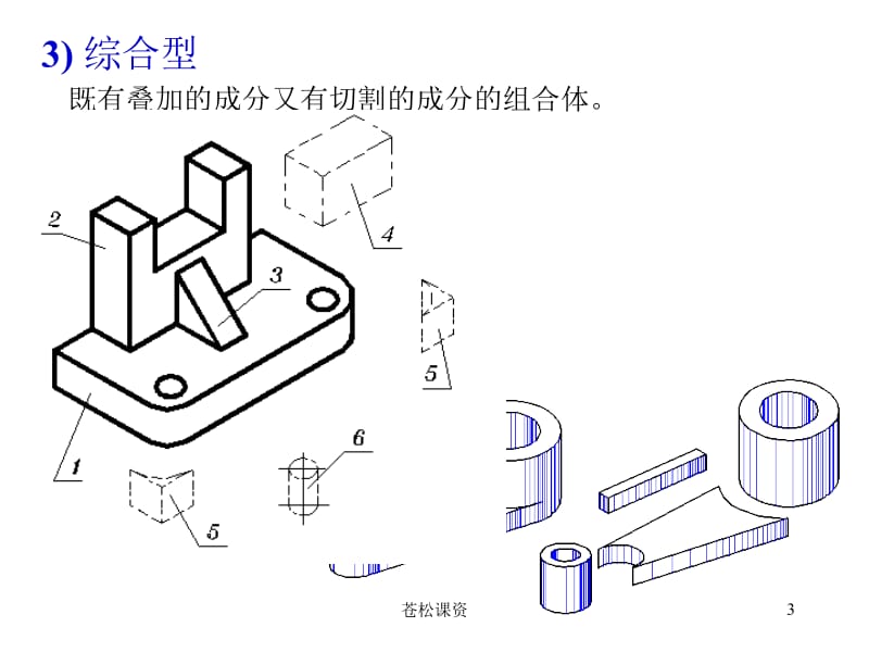 机械制图——画组合体零件三视图[一类教资].ppt_第3页