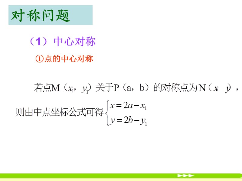 对称问题和最值问题教学(课堂PPT).ppt_第2页