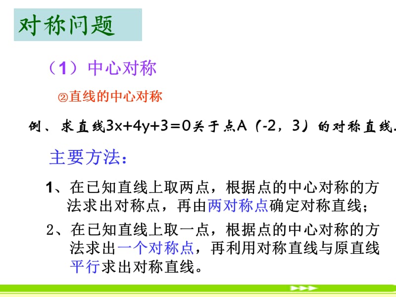 对称问题和最值问题教学(课堂PPT).ppt_第3页