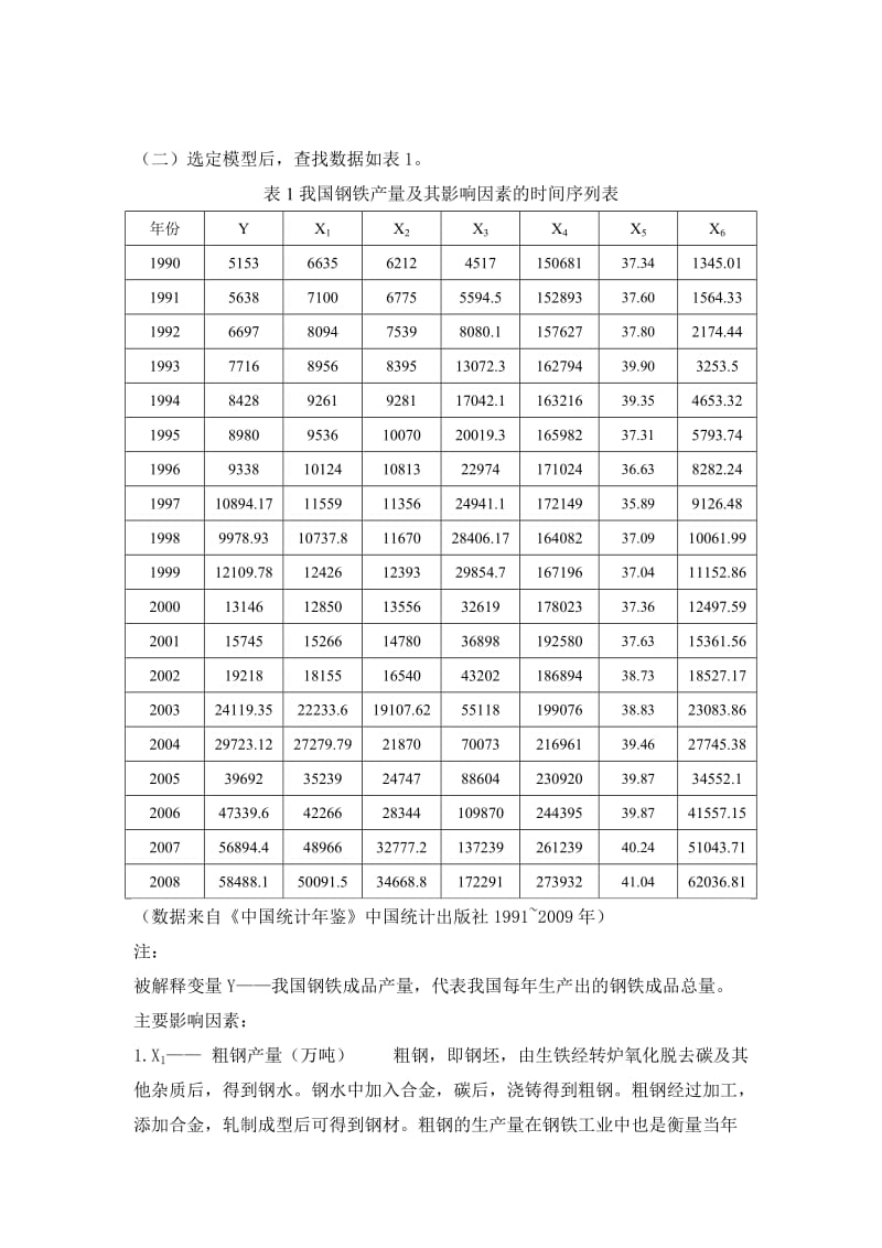 我国钢铁产量影响因素的实证分析.doc_第3页