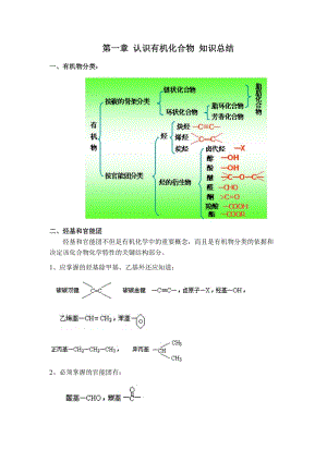 认识有机化合物 知识总结.doc