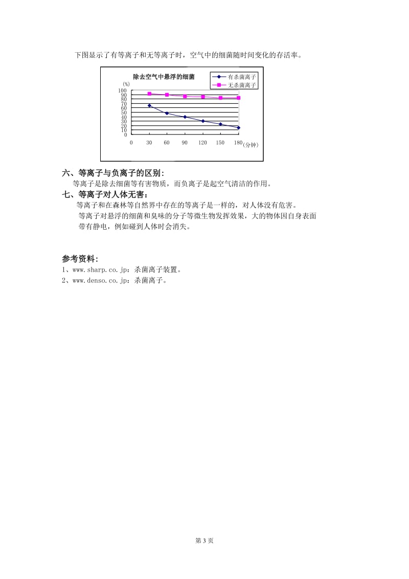 车载等离子发生器介绍.doc_第3页