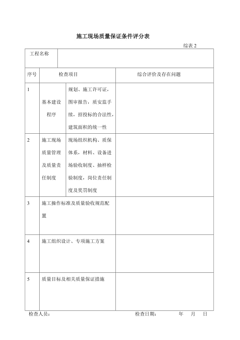 钱江杯检查用表(评价标准)全套.doc_第2页