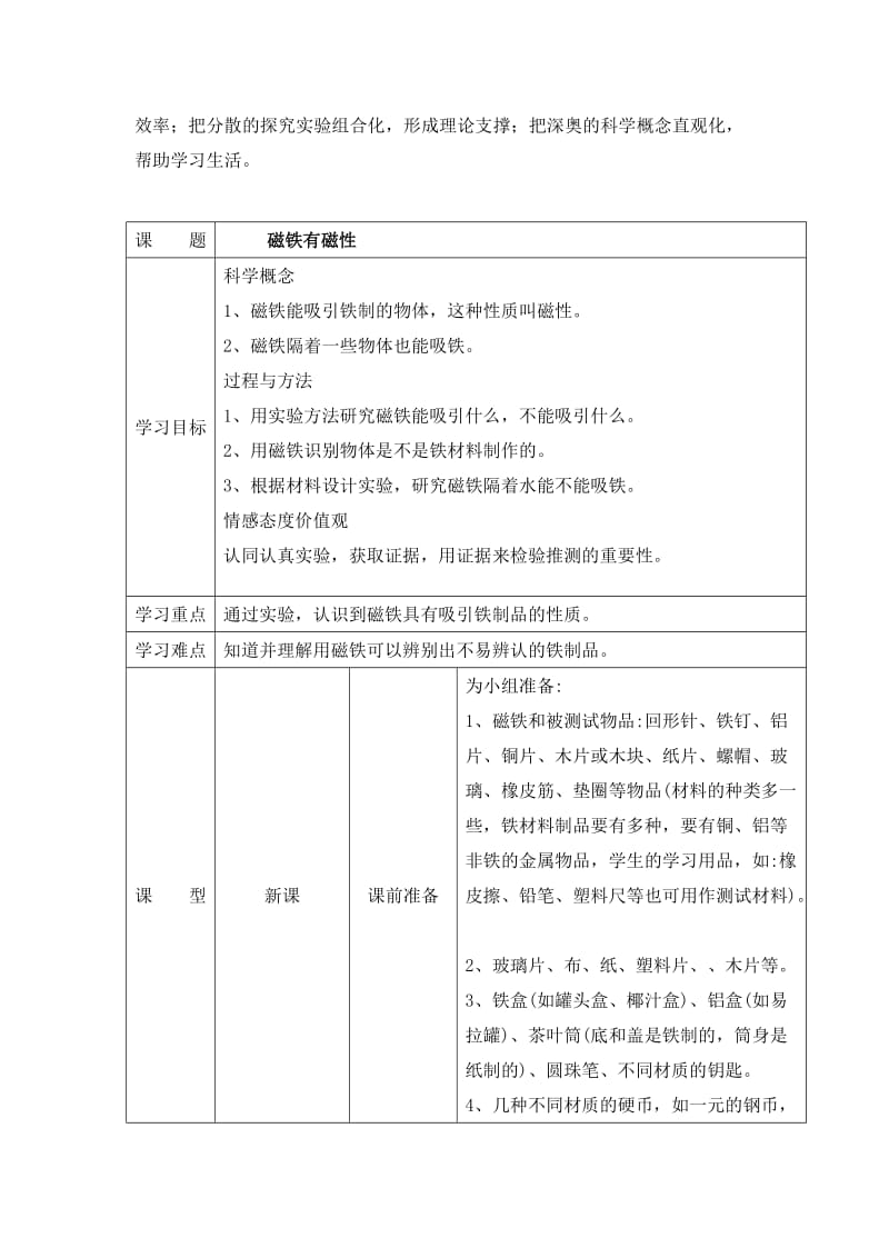 教科版小学科学三年级下册《磁铁有磁性》学案设计.doc_第2页