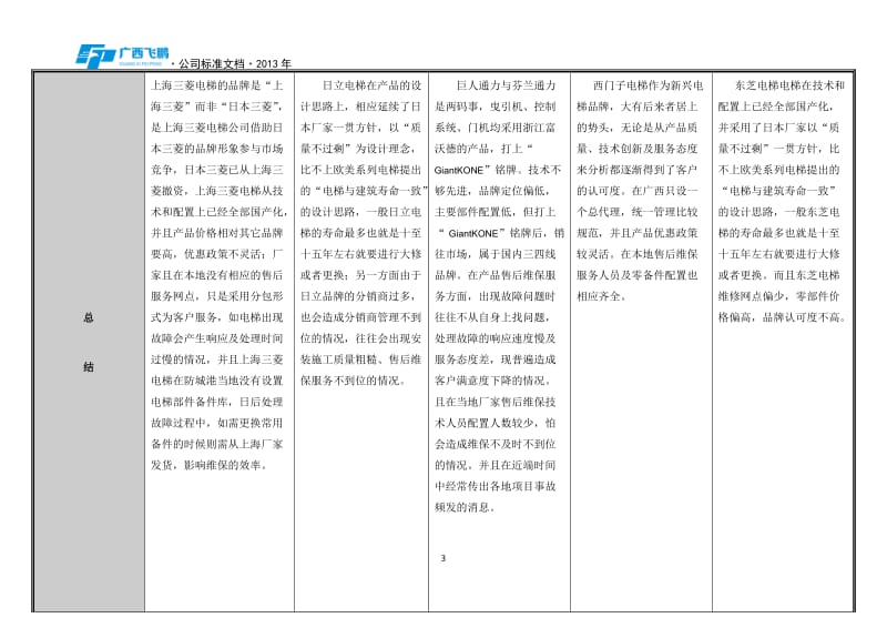 西门子与三菱、西子奥蒂斯、日立、东芝等电梯设备采购项目品牌技术对比表.docx_第3页