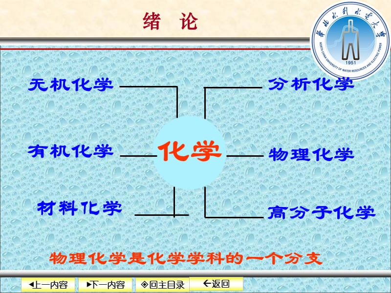 物理化学(王海荣主编)绪论PPT演示课件.ppt_第2页