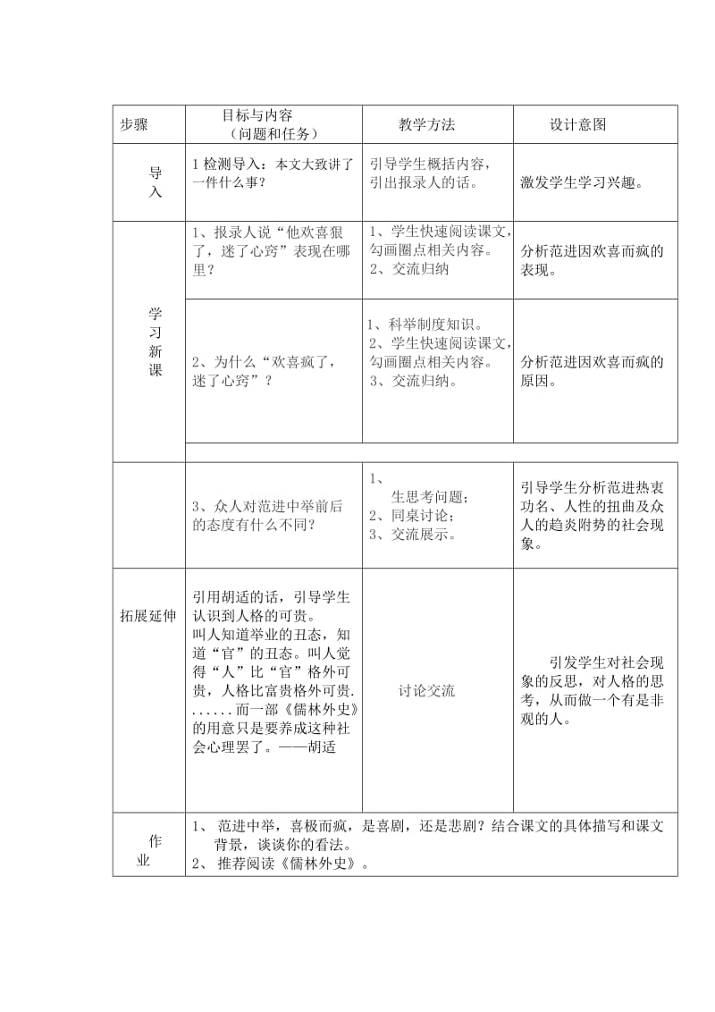 人教版九年级语文上册《五单元阅读18 范进中举》研讨课教案_23.doc_第2页