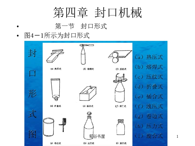 4、封口机械[专业教学].ppt_第1页