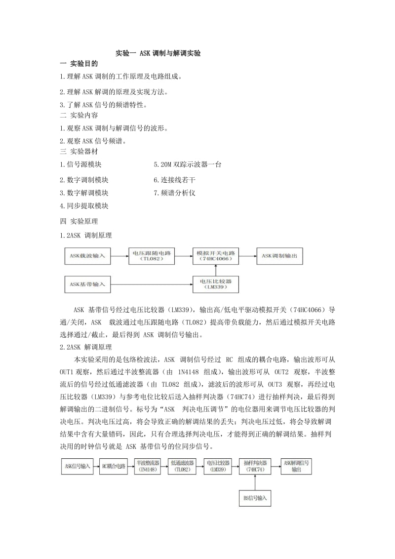 4083949248实验一 ask调制与解调实验.doc_第2页