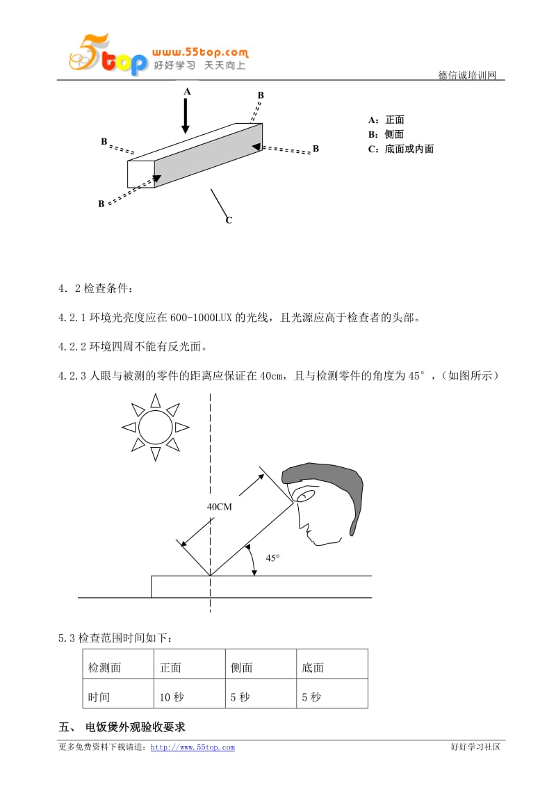 电饭煲外观检验标准.doc_第2页