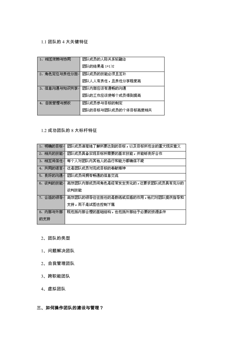 高绩效团队的建设与管理咨询实操(上).doc_第3页