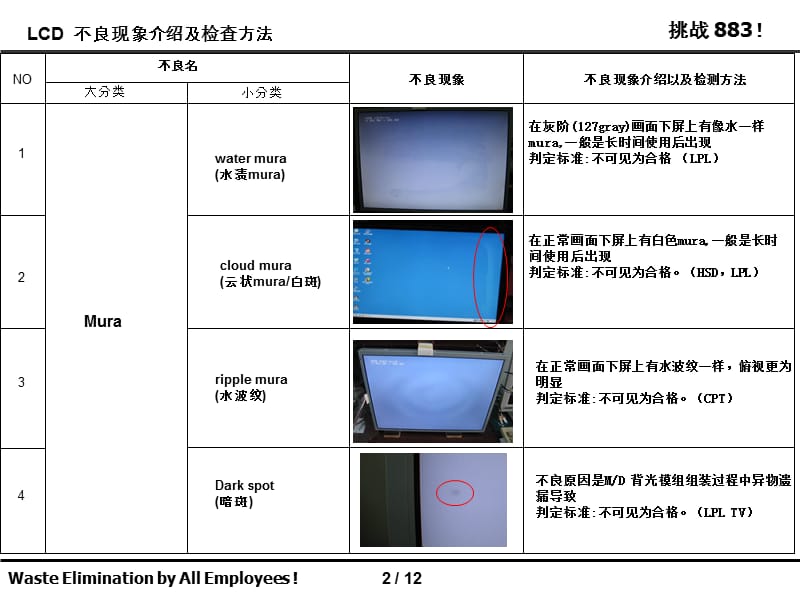 常见不良检查条件判定标准介绍(版本PPT课件.ppt_第3页