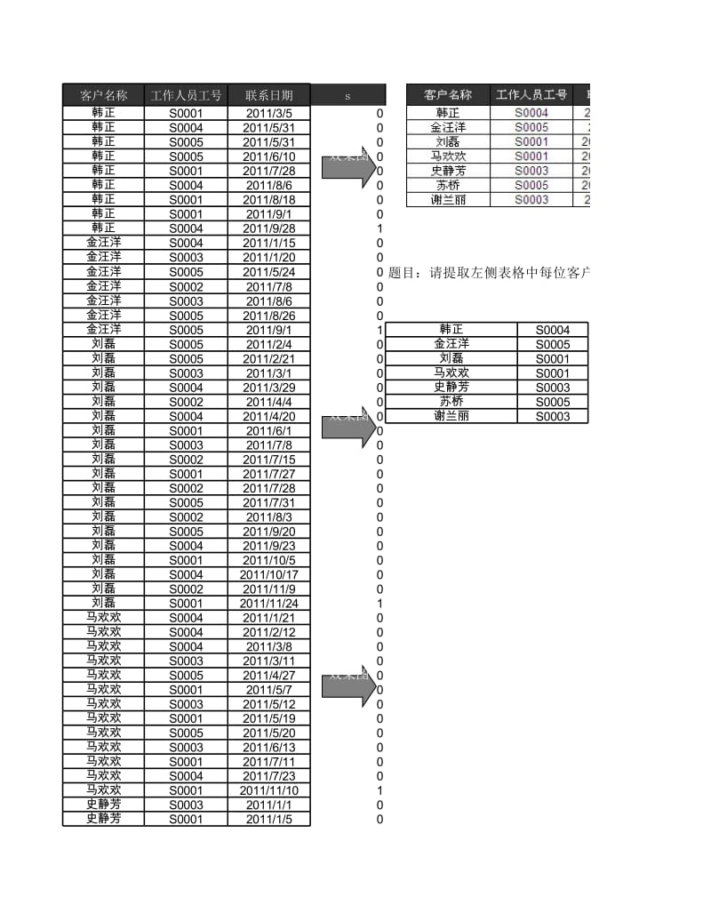 知名企业Excel笔试题及答案.xls_第1页