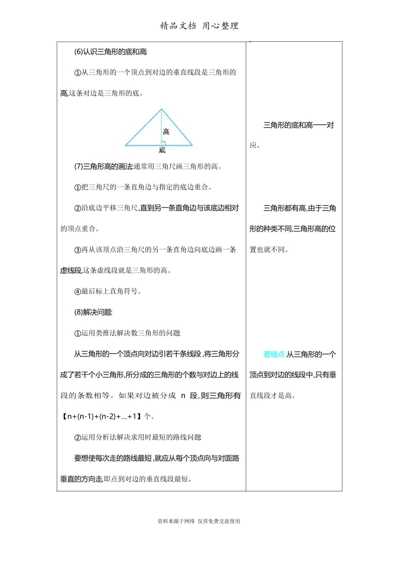 苏教版小学数学四年级下册第7单元 三角形、平行四边形和梯形.docx_第2页