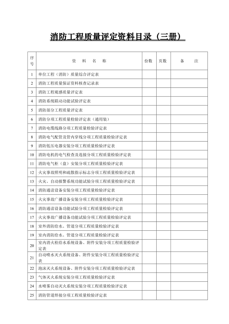 消防工程竣工验收资料(三)册.doc_第1页