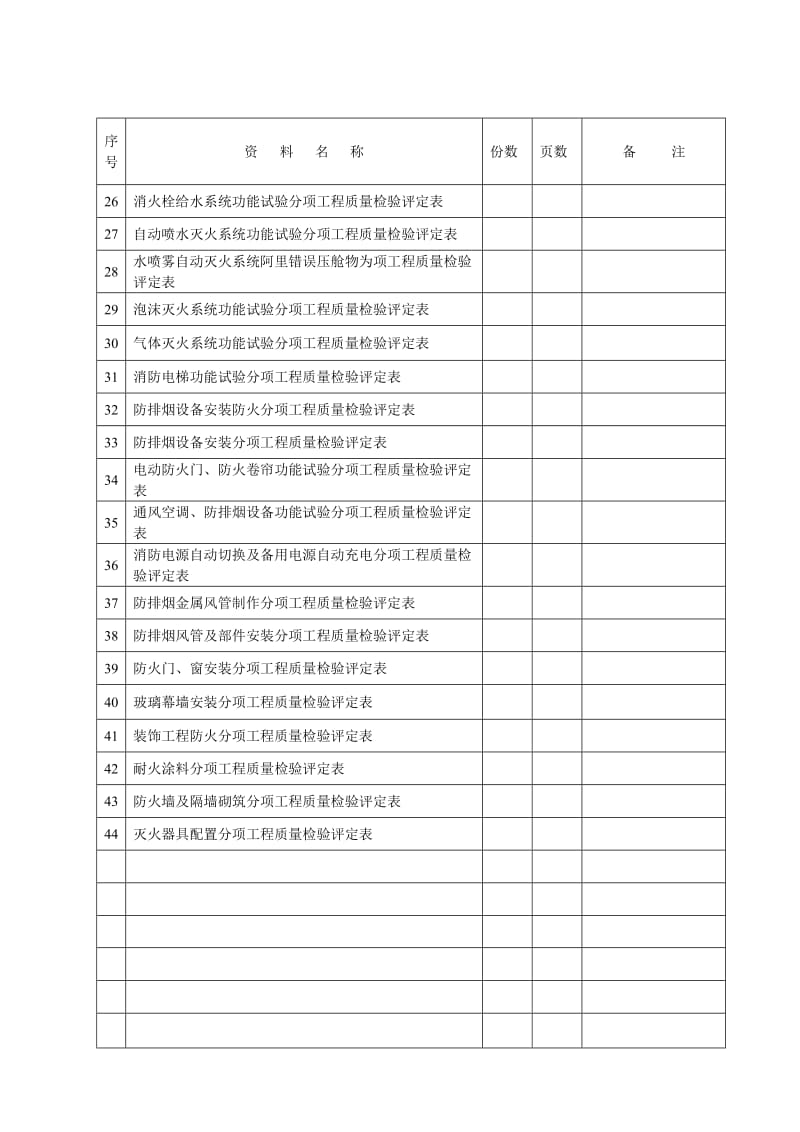 消防工程竣工验收资料(三)册.doc_第2页