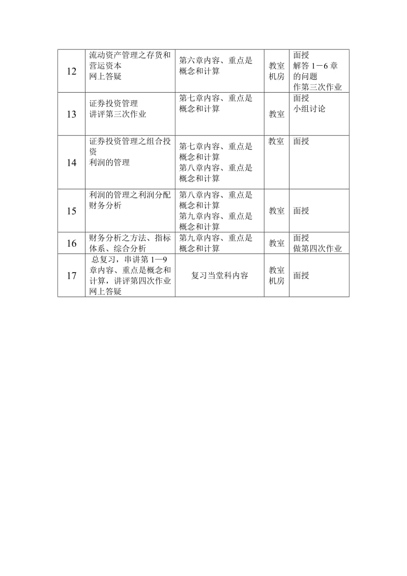 六安电大开放教育专科会计专业.doc_第2页