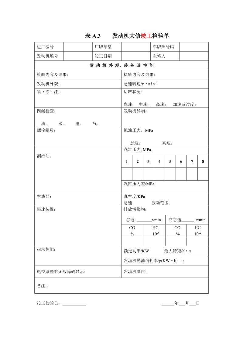 A3 发动机大修竣工检验单见表A3.doc_第1页