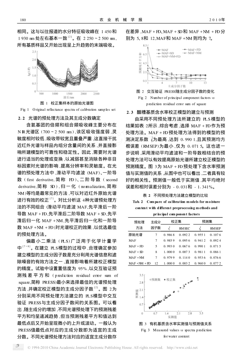 醋糟有机基质含水率的可见近红外光谱检测.pdf_第3页