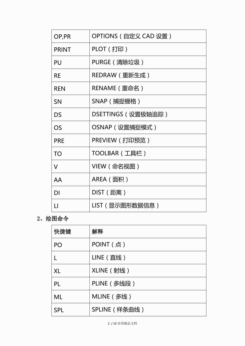 CAD符号命令大全.doc_第2页