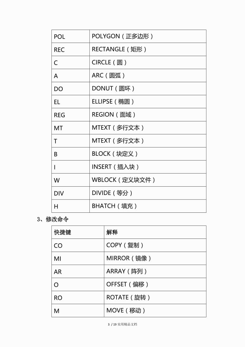 CAD符号命令大全.doc_第3页