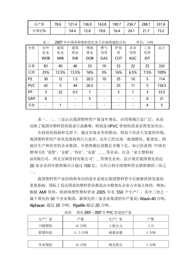 硬PVC管材生产车间工艺设计.docx_第3页