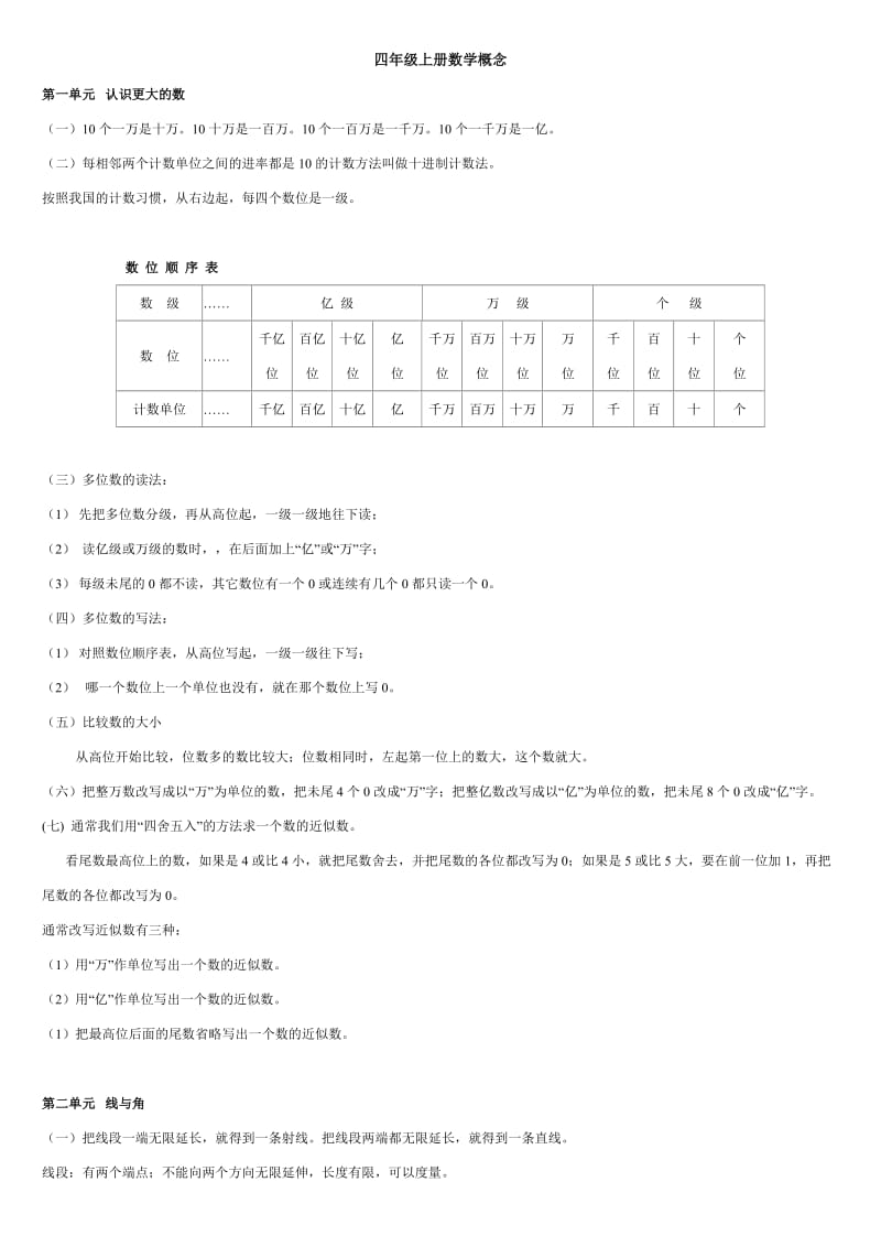 人教版小学四年级上册数学概念整理.doc_第1页