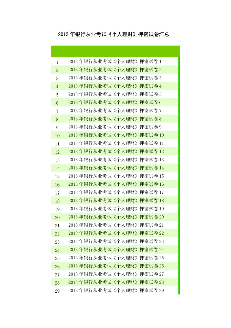 银行从业考试《个人理财》押密试卷汇总.doc_第1页