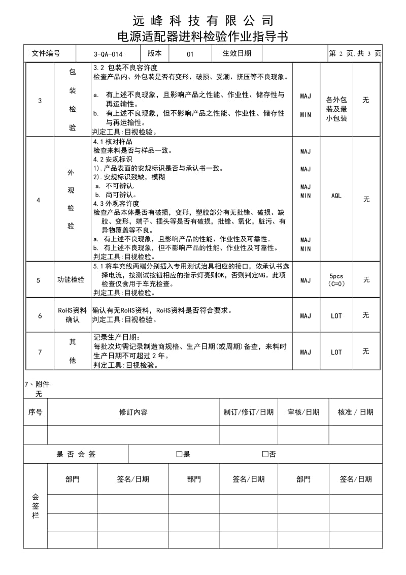 电源适配器来料检验作业指导书.doc_第2页