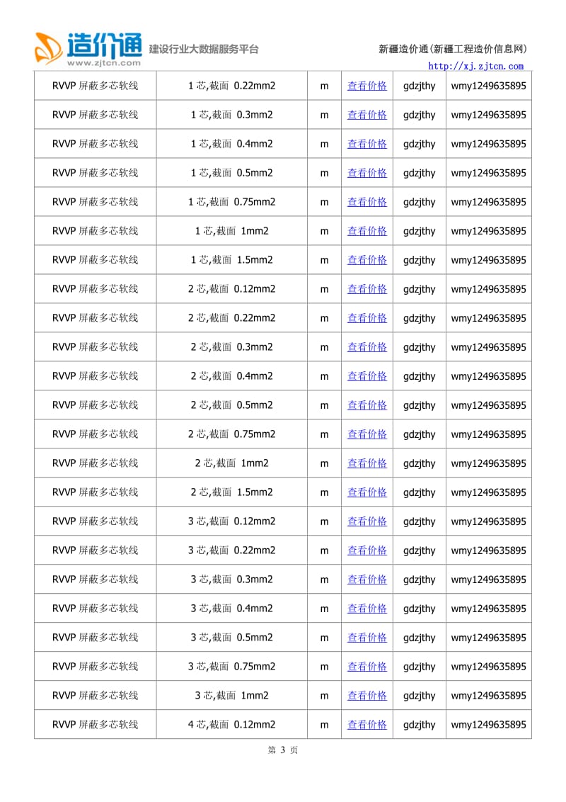 塔城信息价,最新最全塔城工程造价信息网信息价造价通.doc_第3页