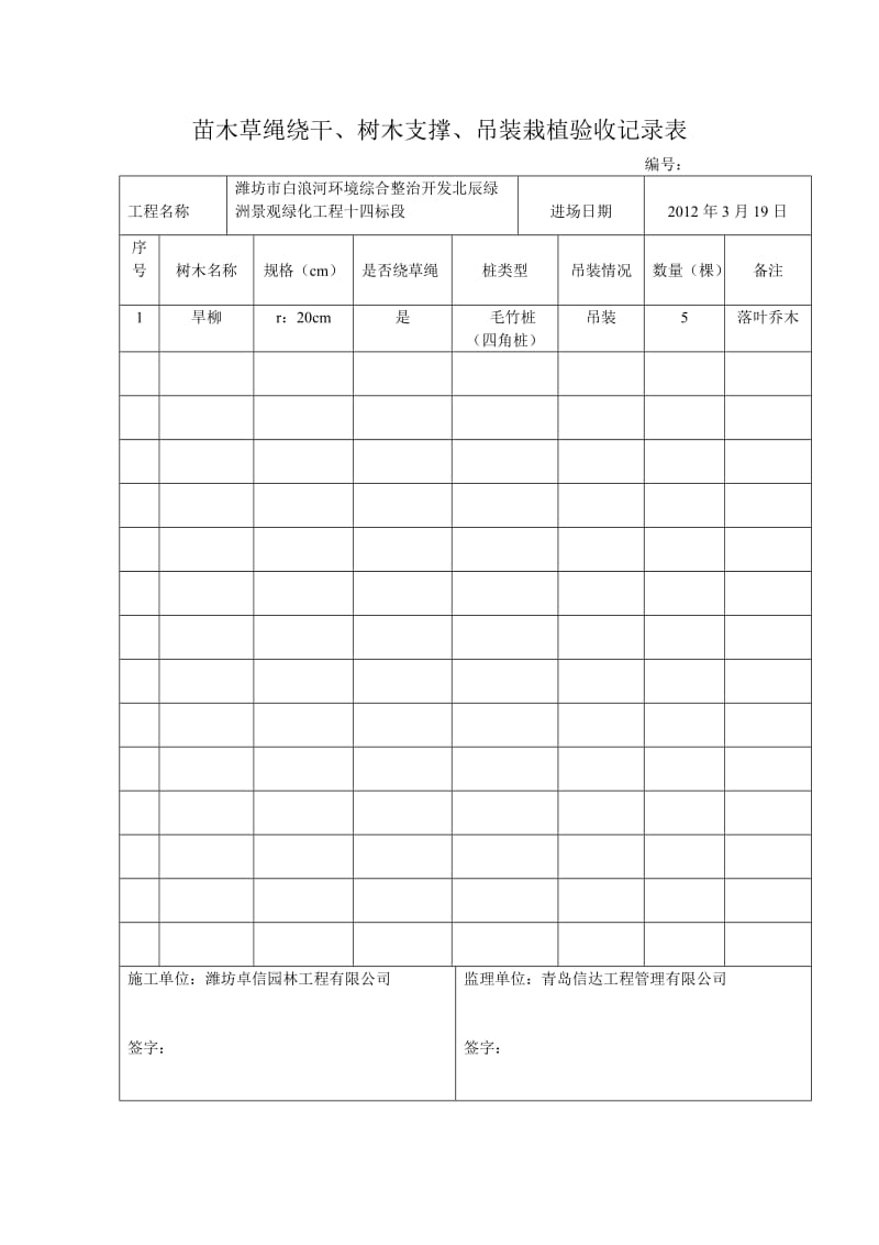 苗木草绳绕干、树木支撑、吊装栽植验收记录表.doc_第1页