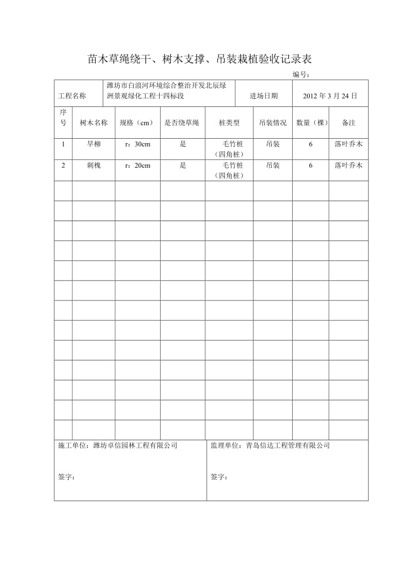 苗木草绳绕干、树木支撑、吊装栽植验收记录表.doc_第3页