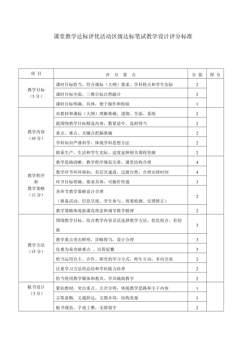 课堂教学达标评优活动区级达标笔试教学设计评分标准.doc_第1页