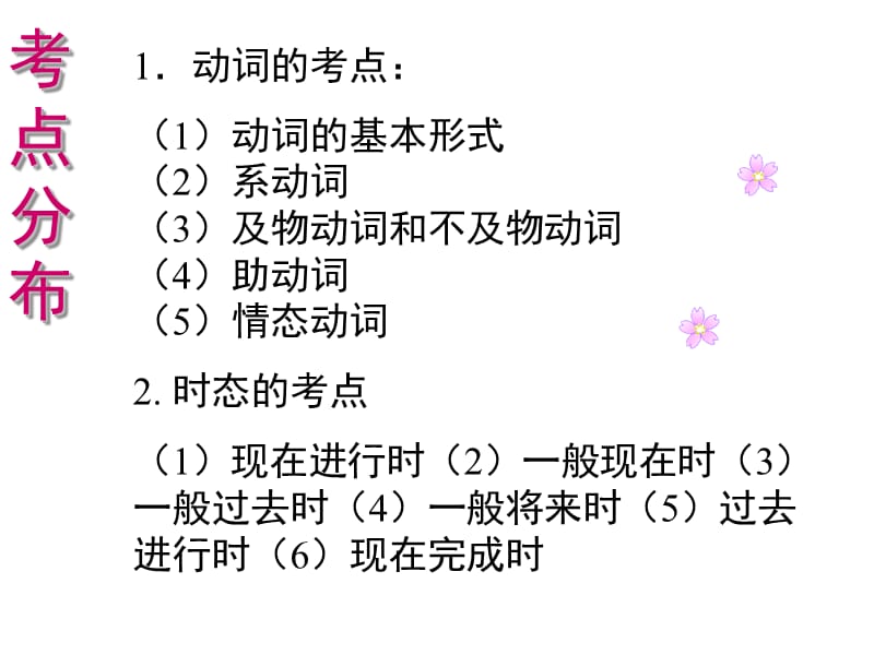 人教版九年级英语下册《动词及其时态》课件_22.ppt_第3页